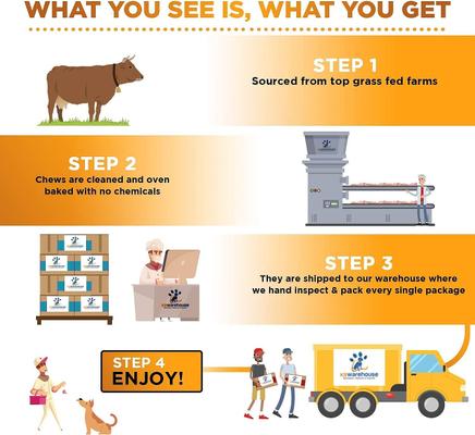 Show full view: K9warehouse Pig Snout Puffs Dog Treats, 25 count slide 7 of 7