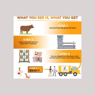 Show full view: K9warehouse Standard 12-inch Bully Sticks Dog Treats, 6 count slide 8 of 9