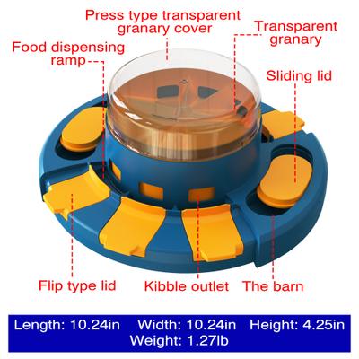 Show full view: KADTC Granary Puzzle Dog Feeder Toy, Blue/Orange slide 4 of 7