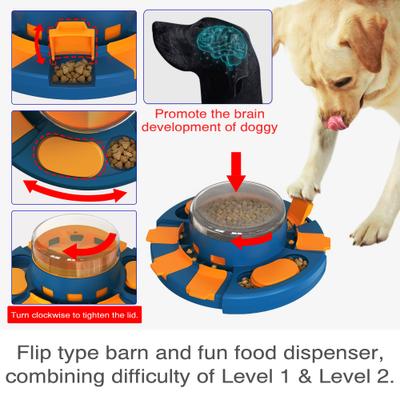 Show full view: KADTC Granary Puzzle Dog Feeder Toy, Blue/Orange slide 5 of 7