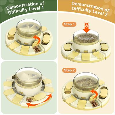 Show full view: KADTC Press Feeder Puzzle Dog Feeder Toy Yellow slide 4 of 7