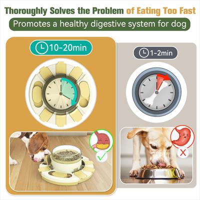 Show full view: KADTC Press Feeder Puzzle Dog Feeder Toy Yellow slide 6 of 7