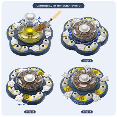 Show full view: KADTC Wisdom Wheel Puzzle Dog Feeder Toy, Blue slide 6 of 7