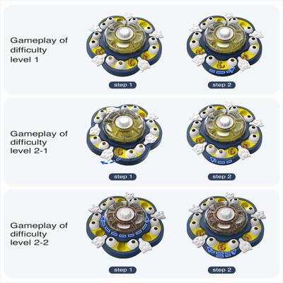 Show full view: KADTC Wisdom Wheel Puzzle Dog Feeder Toy, Blue slide 5 of 7