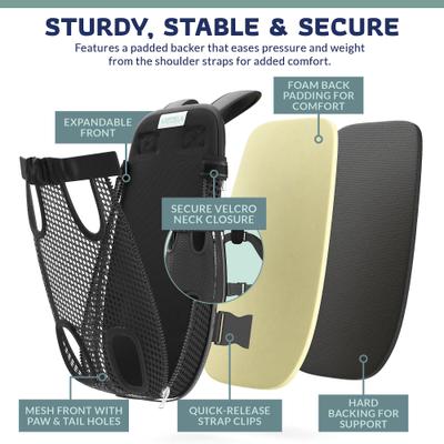 Show full view: Katziela Kangaroo Pouch Breathable Mesh Dog Carrier, Medium slide 3 of 8