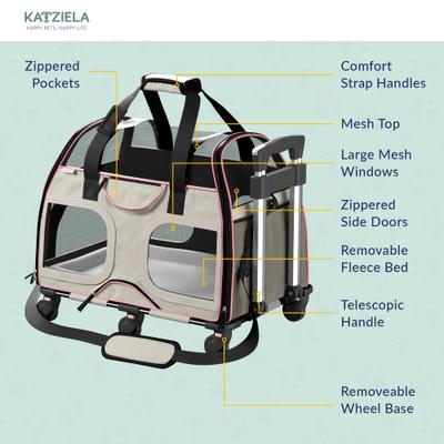 Show full view: Katziela Luxury Rider Pro Removable Wheels & Double Telescopic Handle Airline-Approved Dog & Cat Carrier Bag, White/Pink slide 6 of 9