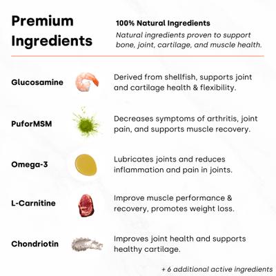 Show full view: Kayode Joint & Recovery Trout Flavored Chews Joint & Muscle Supplement for Dogs, 90 count slide 7 of 9