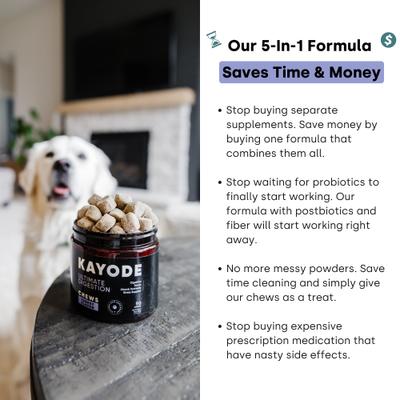 Show full view: Kayode Ultimate Digestion Smoked Turkey Flavored Chews Digestive Aid for Dogs, 90 count slide 6 of 10