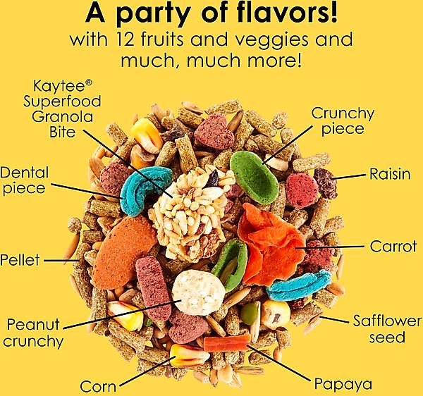 Show full view: Kaytee Fiesta Gourmet Variety Diet Guinea Pig Food, 4.5-lb bag slide 7 of 15