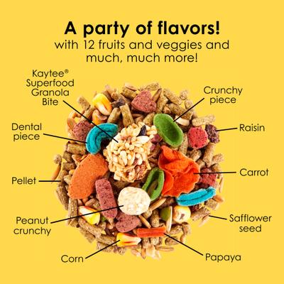 Show full view: Kaytee Fiesta Guinea Pig Food, 4.5-lb bag slide 7 of 15