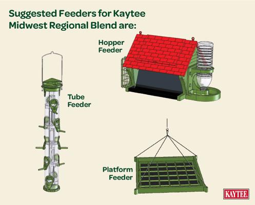 Show full view: Kaytee Midwestern Regional Blend Wild Bird Food, 7-lb bag slide 7 of 9