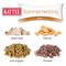 Show in main carousel: Kaytee Summer Nesting Blend Seed Wild Bird Food, 8-lb bag slide 7 of 10