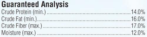 Show full view: Kaytee Supreme Parrot Food, 5-lb bag slide 7 of 9