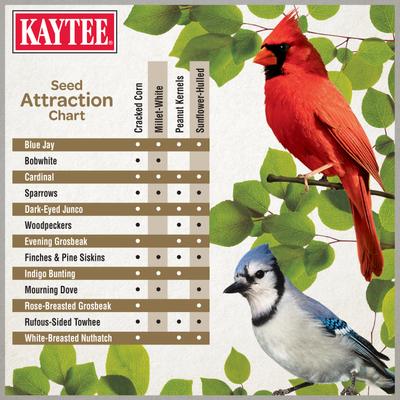 Show full view: Kaytee Ultimate No Mess Blend Wild Bird Food, 9.75-lb bag slide 4 of 10