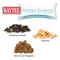 Show in main carousel: Kaytee Winter Energy Blend Seed Wild Bird Food, 8-lb bag slide 7 of 9
