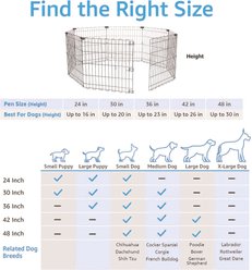 KennelMaster 8-Panel Dog Exercise Pen, Black, 24-in H x 24-in W slide 2 of 8