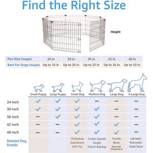 KennelMaster 8-Panel Dog Exercise Pen, Black, 24-in H x 24-in W