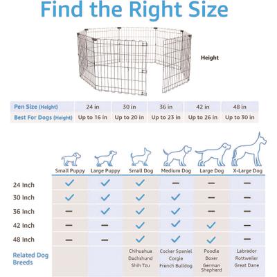 Show full view: KennelMaster 8-Panel Dog Exercise Pen, Black, 36-in H x 24-in W slide 3 of 9