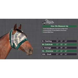 Kensington Protective Products Signature Horse Fly Mask, Lavender Mint, Average