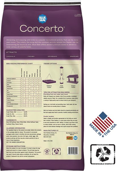 Kent / Blue Seal Concerto Bird Food, 40-lb bag
