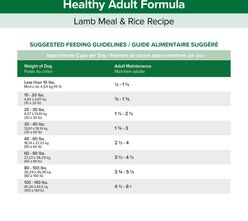 Kent / Blue Seal EnTrust Adult Lamb Meal & Rice Recipe Dry Dog Food, 20-lb bag slide 2 of 7