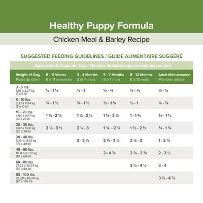 Show full view: Kent / Blue Seal EnTrust Puppy Chicken Meal & Barley Recipe Dry Dog Food, 20-lb bag slide 6 of 8