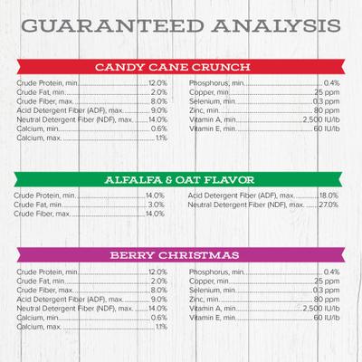 Show full view: Kent / Blue Seal Holiday Rounders Horse Treats Gift Box, 10-lb bag slide 4 of 5