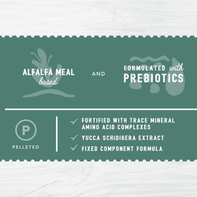 Show full view: Kent / Blue Seal Home Fresh Pro Hutch 16 Pellet Rabbit Food, 25-lb bag slide 4 of 7