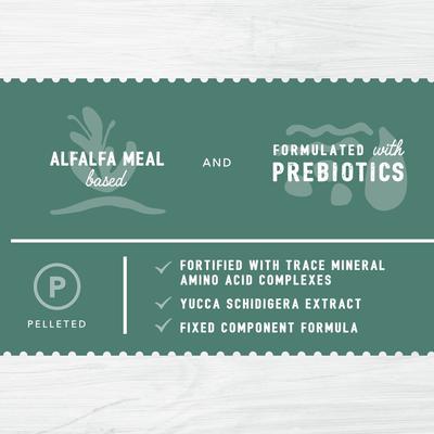 Show full view: Kent / Blue Seal Home Fresh Pro Hutch 16 Pellet Rabbit Food, 7-lb bag slide 5 of 10