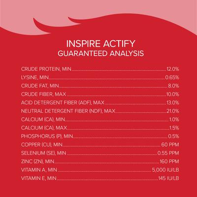 Show full view: Kent / Blue Seal Inspire Actify Horse Feed, 50-lb bag slide 6 of 8