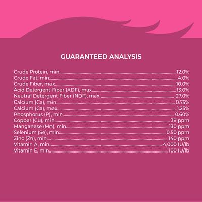 Show full view: Kent / Blue Seal Inspire Rider Horse Feed, 50-lb bag slide 5 of 9