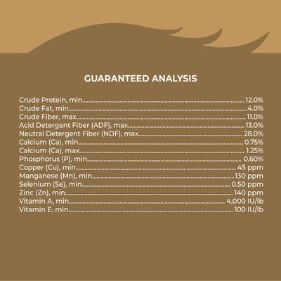 Show full view: Kent / Blue Seal Inspire Strider Horse Feed, 50-lb bag slide 7 of 8