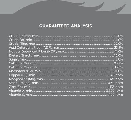 Show full view: Kent / Blue Seal Inspire Trotter Horse Feed, 50-lb bag slide 6 of 10