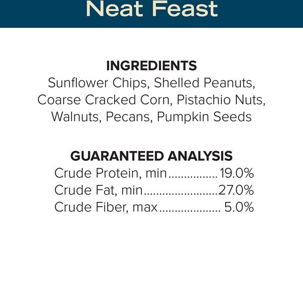Kent / Blue Seal Neat Feast Bird Food, 20-lb bag