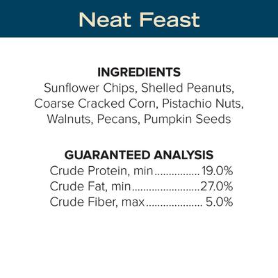 Show full view: Kent / Blue Seal Neat Feast Bird Food, 20-lb bag slide 8 of 11
