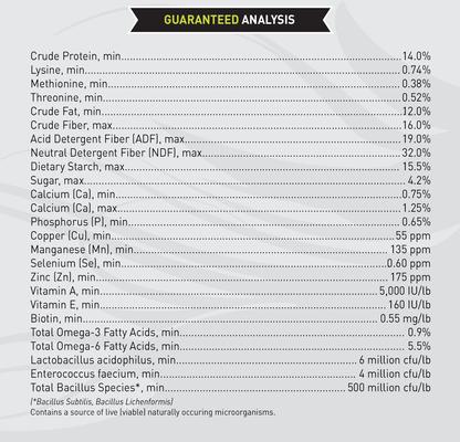Show full view: Kent / Blue Seal Sentinel Active Senior Horse Feed, 50-lb bag slide 5 of 10