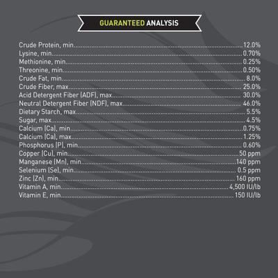 Show full view: Kent / Blue Seal Sentinel Care Carb-Guard Horse Feed, 50-lb bag slide 6 of 10
