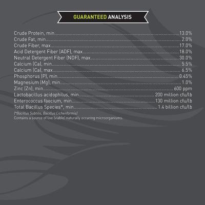 Show full view: Kent / Blue Seal Sentinel Care Gastric Support Horse Feed, 35-lb bag slide 7 of 10