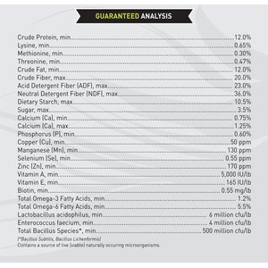 Kent / Blue Seal Sentinel Performance LS Low Sugar Low Starch High Fat Horse Feed, 50-lb bag