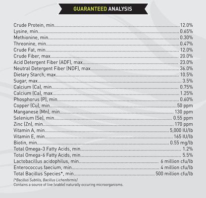Show full view: Kent / Blue Seal Sentinel Performance LS Low Sugar Low Starch High Fat Horse Feed, 50-lb bag slide 5 of 10