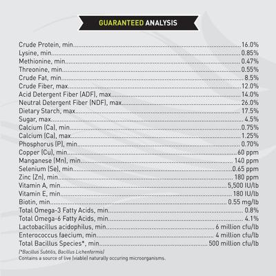 Show full view: Kent / Blue Seal Sentinel Safe Start Horse Feed, 50-lb bag slide 7 of 10