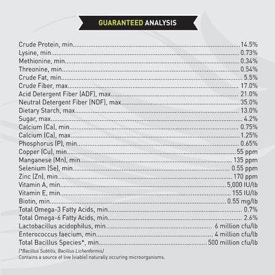 Show full view: Kent / Blue Seal Sentinel Senior SR Low Sugar Low Starch Horse Feed, 50-lb bag slide 6 of 10