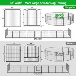 Kfvigoho 12-Panel Portable Foldable Anti-Rust Heavy Duty Steel Dog Exercise Pen with Doors, Snowy Black, 32 x 32-in slide 2 of 9