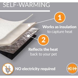 K&H Pet Products Self-Warming Hut Dog & Cat Bed, Gray, Small