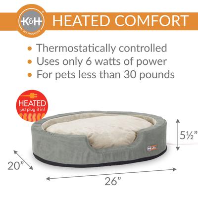 K&H Pet Products Thermo-Snuggly Sleeper Heated Dog Bed
