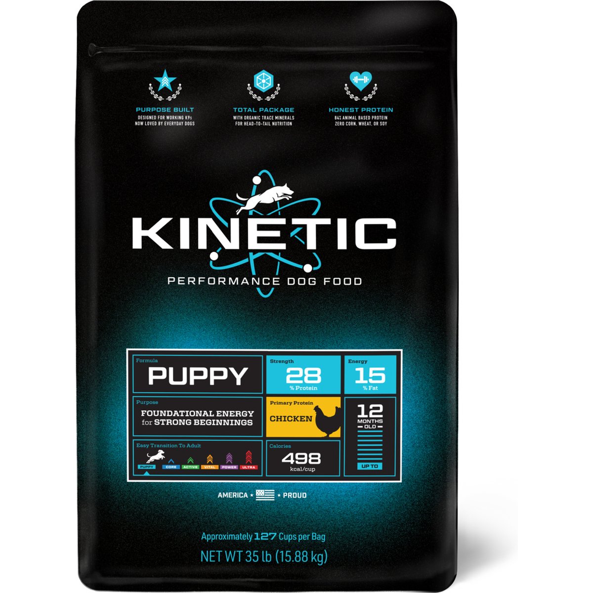 Kinetic Performance Dog Food Puppy Formula High-Protein Chicken Dry Dog Food, 35-lb bag