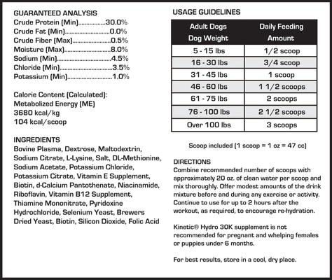 Show full view: Kinetic Performance Hydro 30K Dog Supplement, 1.5-lb jar slide 5 of 6