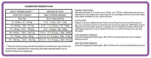 Show full view: Kinetic Performance Power 30K Formula Dry Dog Food, 35-lb bag slide 6 of 8