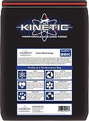 Kinetic Performance Puppy 28K Formula Dry Dog Food, 35-lb bag slide 2 of 6