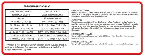Show full view: Kinetic Performance Ultra 32K Formula Dry Dog Food, 35-lb bag slide 6 of 8